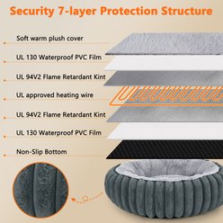 Invenho Rabbit Flannel Heated Cat & Dog Bed, 20-in x 12-in, Grey slide 2 of 8