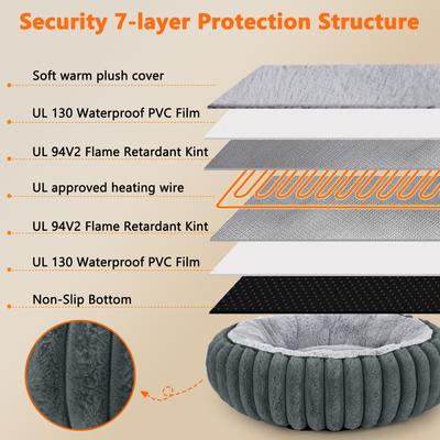 Show full view: Invenho Rabbit Flannel Heated Cat & Dog Bed, 20-in x 12-in, Grey slide 6 of 8