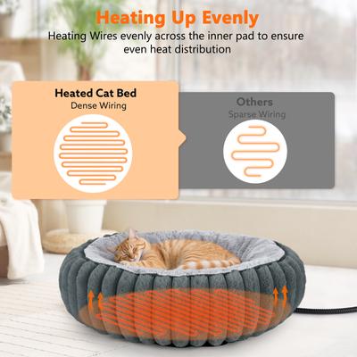 Show full view: Invenho Rabbit Flannel Heated Cat & Dog Bed, 20-in x 12-in, Grey slide 8 of 8