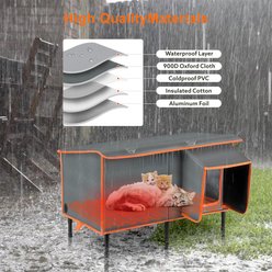 Invenho Waterproof Outdoor Heated Cat House with Safe Escape Door, Grey, 25.7-in x 13.5-in slide 2 of 7