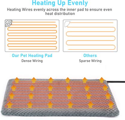 Show full view: Invenho Heated Dog & Cat Bed, Grey, X-Large slide 7 of 10