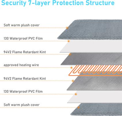 Show full view: Invenho Heated Dog & Cat Bed, Grey, X-Large slide 6 of 10