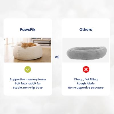 Show full view: PawsPik Perfect Comfort Orthopedic Faux Rabbit Fur Memory Foam Cat & Small Dog Bed slide 6 of 11