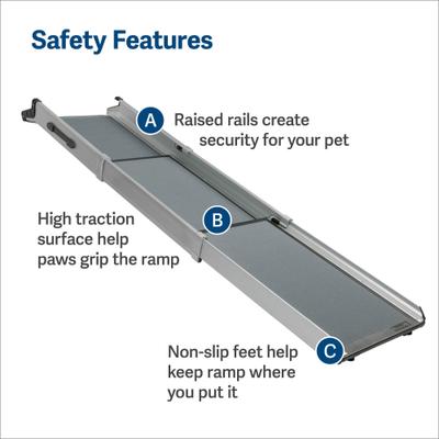 Show full view: PetSafe Happy Ride Deluxe Compact Telescoping Dog Car Ramp, 28 - 70-in slide 3 of 8