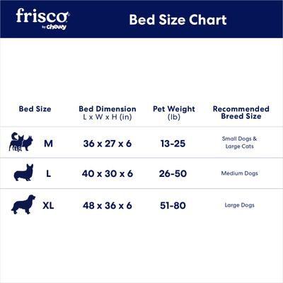 Show full view: Frisco Farmhouse Rectangular Bolster Pillow Dog Bed with Removable Cover, X-Large slide 7 of 9