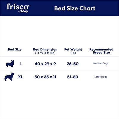 Show full view: Frisco Velvet Round Bolster Dog Bed w/Removable Cover, Blue, X-Large slide 8 of 10