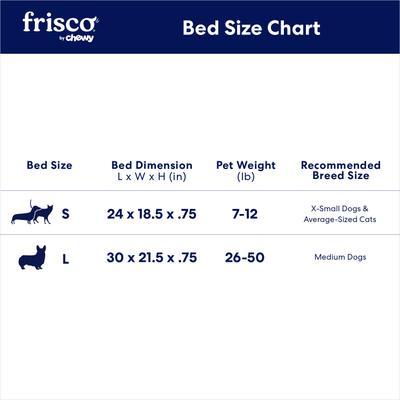 Show full view: Frisco Self-Warming Reversible Cat & Dog Mat, Gray, 24" slide 8 of 10