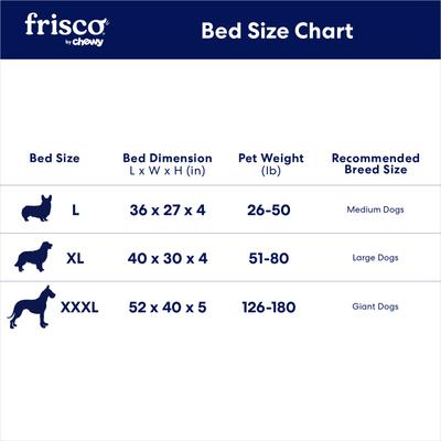 Show full view: Frisco Orthopedic Pillow Cat & Dog Bed with Removable Cover, Gray, Large slide 7 of 9