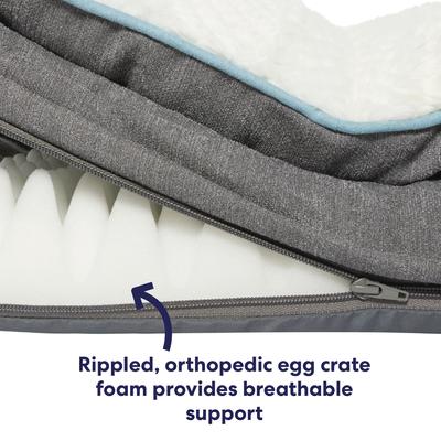 Show full view: Frisco Plush Orthopedic Pillowtop Dog Bed w/Removable Cover, Gray, Large slide 6 of 10