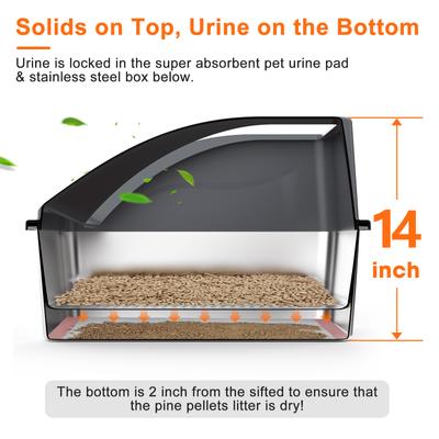 Show full view: Invenho Stainless Steel Non Clumping High Sided Cat Litter Box with Lid, XX-Large: 22.85-in, Dark Gray slide 5 of 9