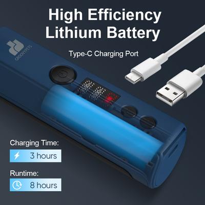 Show full view: GroovyPets Ultra Quiet LCD Display Electric Dog & Cat Nail Grinder, Each slide 7 of 8