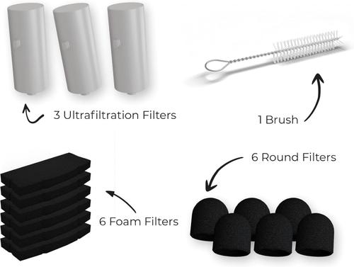 Show full view: Penthouse Paws Smart Automatic Dog & Cat Water Fountain Filters, 74-oz slide 8 of 9