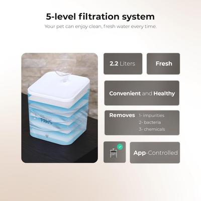 Show full view: Penthouse Paws Smart Automatic Dog & Cat Water Fountain Filters, 74-oz slide 2 of 9