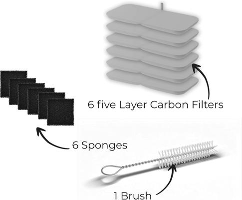 Show full view: Penthouse Paws Smart Automatic Dog & Cat Water Fountain Filters, 74-oz slide 7 of 9