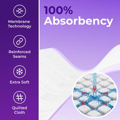 Show full view: Green Lifestyle Disposable Lavender Scented Dog & Cat Pee Pads, 100 count slide 5 of 7