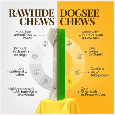 Show full view: Dogsee Himalayan Yak Cheese X-Large Mint Flavor Natural Dog Chews, 1 count slide 5 of 8
