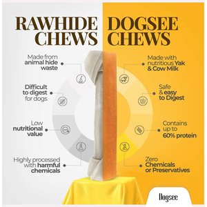 Dogsee Original Himalayan Yak Cheese Large Natural Dog Chews, 4 count