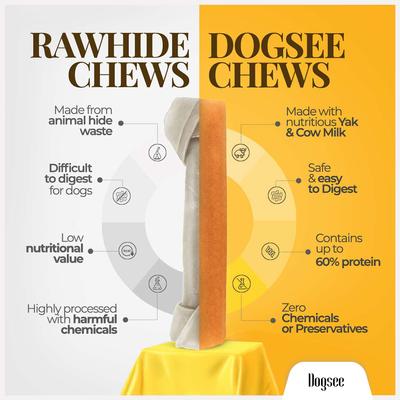 Show full view: Dogsee Himalayan Yak Cheese with Turmeric/Curcumin Dog Chew Treats, Small, 5 count slide 5 of 11