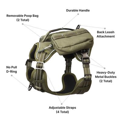 Show full view: Pet Marvel High-Perfomance Tactical Dog Harness with Backpack, Army Green, Small: 18.5 to 22-in chest slide 3 of 9