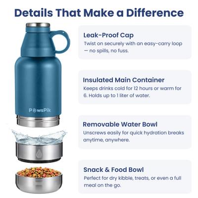 Show full view: PawsPik Travel 3-in-1 Dog Water Bottle & Bowl Set, Blue slide 4 of 11