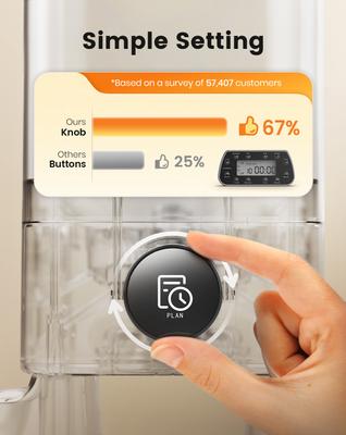 Show full view: OneIsAll PF09 Automatic Cat Feeder, 20-cup slide 4 of 12