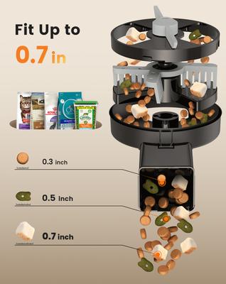 Show full view: OneIsAll PF09 Automatic Cat Feeder, 20-cup slide 5 of 12