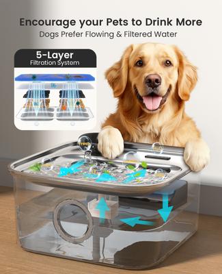 Show full view: OneIsAll PW07 Stainless Steel Dog Water Fountain, 2.6-gal slide 5 of 11