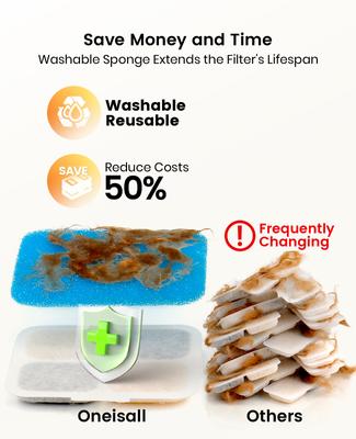 Show full view: OneIsAll PW07 Stainless Steel Dog Water Fountain, 2.6-gal slide 3 of 11