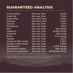 Wellness CORE Grain-Free Original Deboned Turkey, Turkey Meal & Chicken Meal Recipe Dry Dog Food, 35-lb bag slide 2 of 7