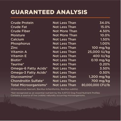 Show full view: Wellness CORE Grain-Free Original Deboned Turkey, Turkey Meal & Chicken Meal Recipe Dry Dog Food, 35-lb bag slide 7 of 11