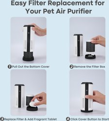 Bueteka Automatic Litter Box Odor Eliminator & Deodorizer for Cat Litter Boxes, White, 6.2 x 2.7 x 2.7-in slide 2 of 9