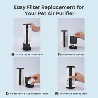 Show full view: Bueteka Automatic Litter Box Odor Eliminator & Deodorizer for Cat Litter Boxes, White, 6.2 x 2.7 x 2.7-in slide 8 of 10