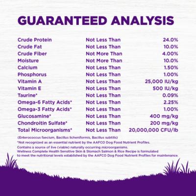 Show full view: Wellness Complete Health Sensitive Skin & Stomach Natural Adult Salmon & Rice Recipe Dry Dog Food, 38-lb bag slide 9 of 12