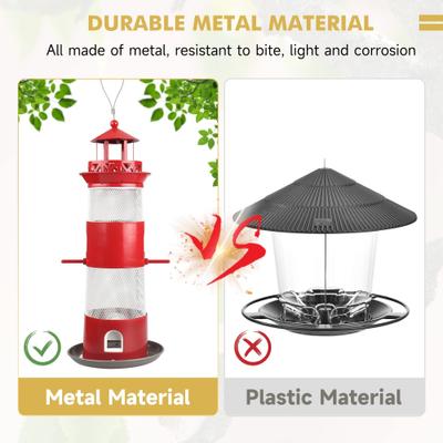 Show full view: Decflow Outdoor Hanging Durable Metal Tube Wild Bird Feeder, White slide 4 of 7