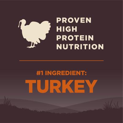 Show full view: Wellness CORE Grain-Free Original Deboned Turkey, Turkey Meal & Chicken Meal Recipe Dry Dog Food, 35-lb bag slide 5 of 11