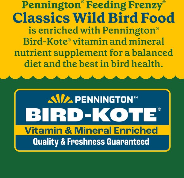 Show full view: Pennington Classic Wild Bird Food, 40-lb bag slide 6 of 12