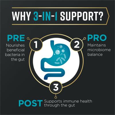 Show full view: Purina Pro Plan AdvantEDGE Digestive Support Plus Salmon & Oat Meal Formula Adult Dry Dog Food, 22-lb. bag slide 5 of 10