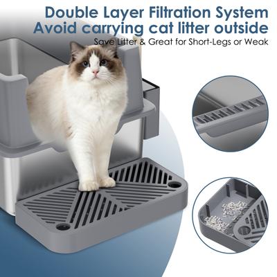 Show full view: LovMor Metal Cat Litter Box with Scatter Shield & Scoop, X-Large: 23.5 x 15.6 x 12-in slide 3 of 8