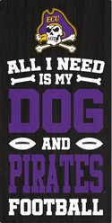 Fan Creations ECU All I Need Is My Dog & Football Wall Decor, 6 x 12-in