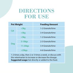 Bioline Lecithin Duck & Chicken Flavored Granules Skin & Coat Supplement for Dogs & Cats, 7.1-oz jar slide 2 of 9