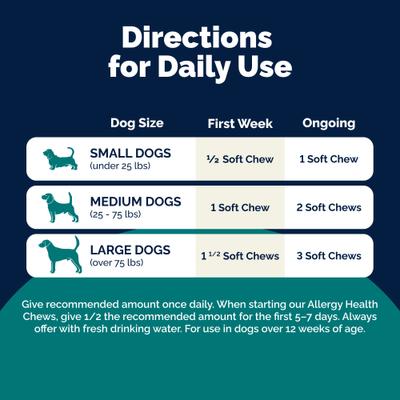 Show full view: Vetnique Labs Dermabliss Seasonal Allergy & Immune Support Salmon Flavored Allergy & Fish Oil Soft Chew Supplement for Dogs, 60 count slide 7 of 12