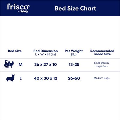 Show full view: Frisco Orthopedic Durable Couch Dog & Cat Bed, Black, Medium slide 8 of 10