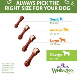 WHIMZEES by Wellnes Value Box Adult Dental Dog Chew Treats, 4-lb box, 15 count slide 2 of 8