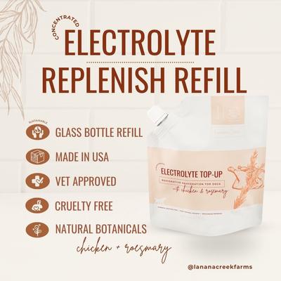 Show full view: Lanana Creek Farms Electrolyte Replenish for Dogs, 500-mL refill slide 6 of 6