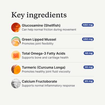 Show full view: PetLab Co. Joint Care Salmon Flavored Soft Chew Joint Supplement for Dogs, 30 count slide 7 of 11