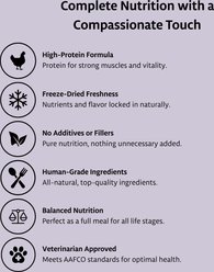Loyal Saints Grain-Free Freeze-Dried Dog Food Variety Pack: Beef, Chicken, Turkey with Salmon 42-oz bundle slide 2 of 9