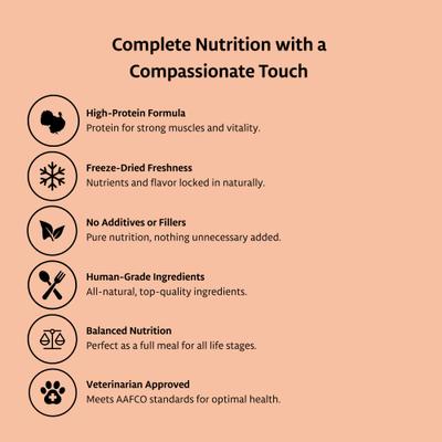 Show full view: Loyal Saints Turkey with Salmon Grain-Free Adult Freeze-Dried Dog Food, 5-oz bag slide 6 of 9