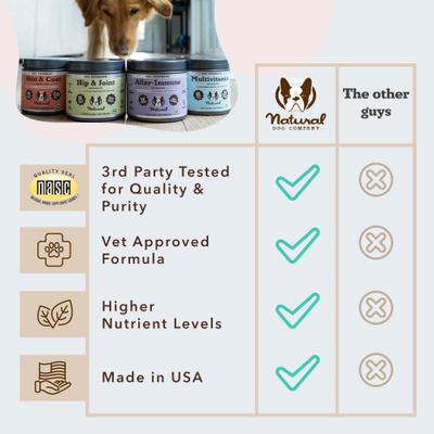 Show full view: Natural Dog Company Vet Strength Salmon Soft Chew Multivitamin Supplement, 90 count slide 6 of 8