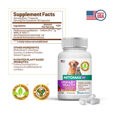 Show full view: MitoMax UH Urinary Health Probiotics Capsule Supplement for Dogs & Cats, 90 count slide 5 of 5
