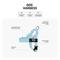 Show in main carousel: Dog Friendly Co. Adjustable Neck & Chest Chafe Resistant Dog Harness, Premium Navy Blue, X-Small slide 8 of 9